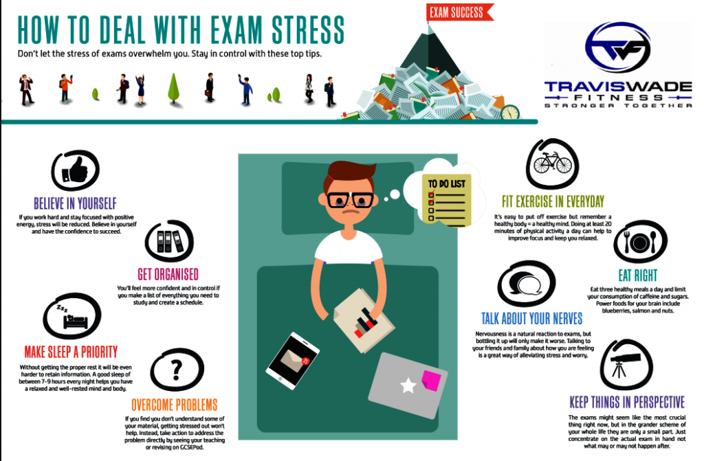 exam_stresssss